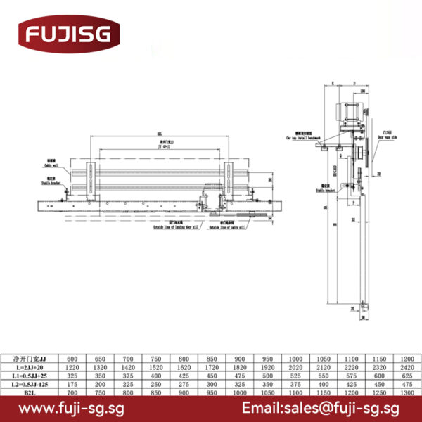 MJ01 VVVF type center opening car door – FUJI SG INDUSTRIAL PTE. LTD.